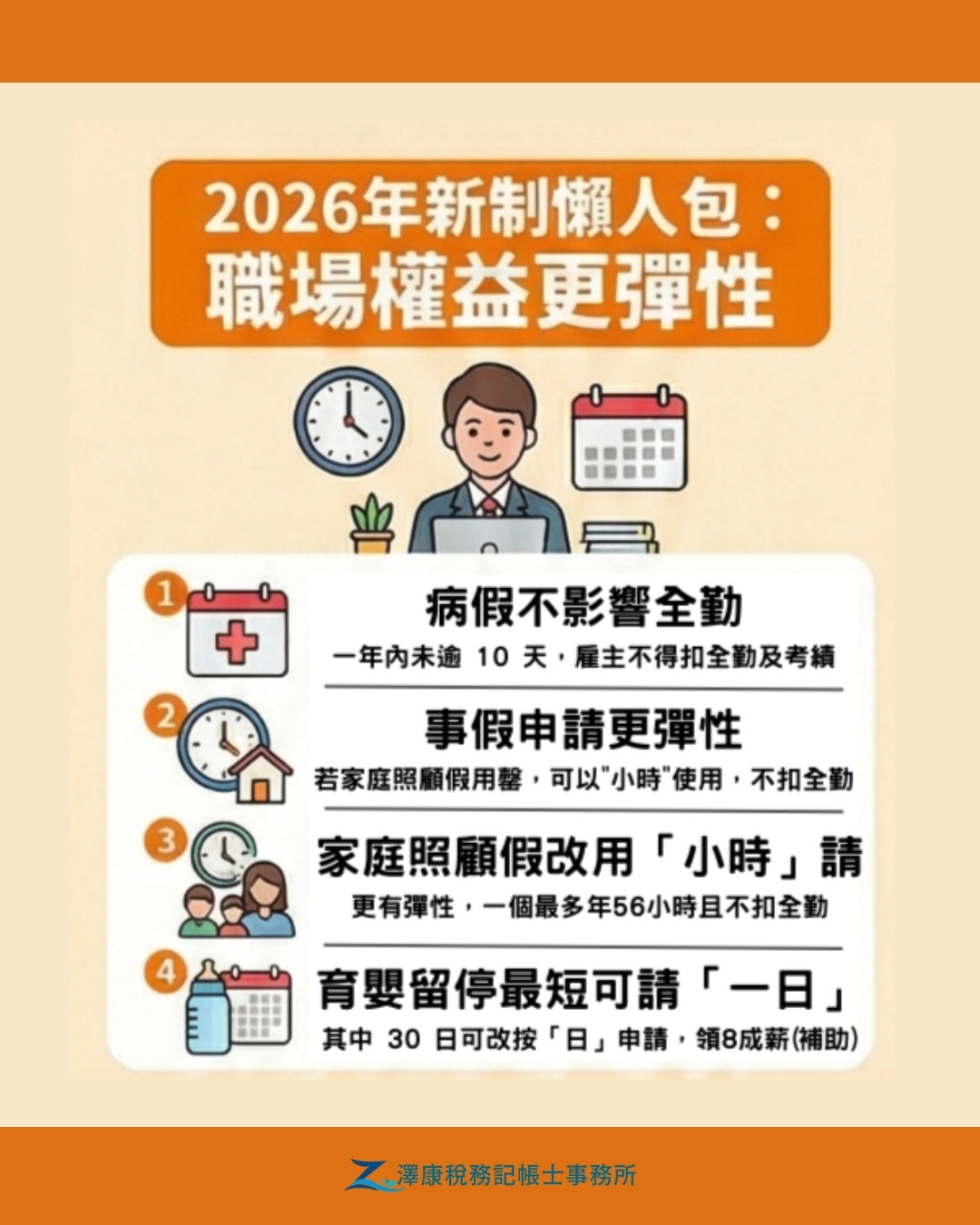 2026新制:生育給付、租金補貼、國旅補助